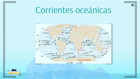 Corrientes Oceánicas By
