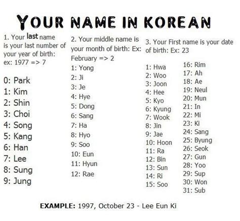 Find Out Your Korean Name 🇰🇷🇰🇷 K Pop Amino