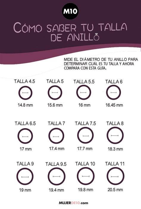 Cómo Saber Cuál Es Tu Talla De Anillo Desde Casa Tallas De Anillos