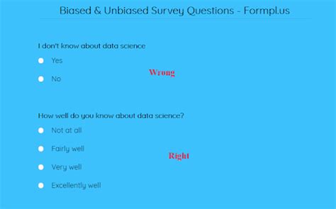 11 Biased And Unbiased Question Examples In Surveys