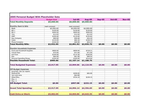 Budgeting Spreadsheet Template Excel —