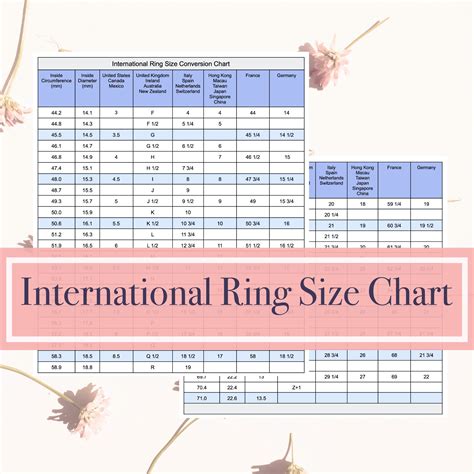 Printable Ring Size Chart Australia Ubicaciondepersonascdmxgobmx