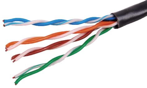 Diferencias De Cable De Par Trenzado Cables Utp Stp Y Ftp Hot