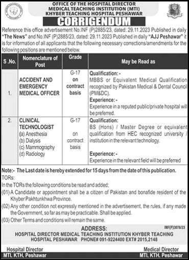 Medical Teaching Institution MTI Jobs In Peshawar December 2023