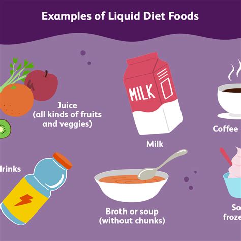 Clear Liquid Diet Foods Jordwx