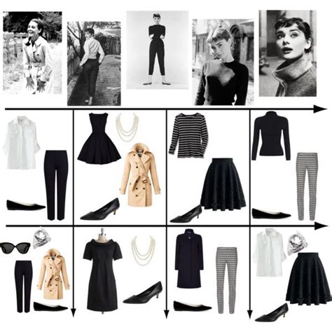 Item Capsule Wardrobe Style Icon Audrey Hepburn By Minimaliststylist On Polyvore Featurin
