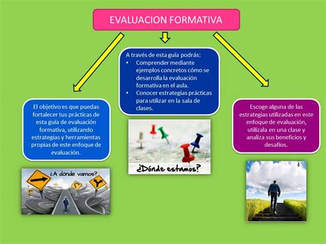 ¿qué Es La Evaluación Formativa Docentes Al Dia Djf