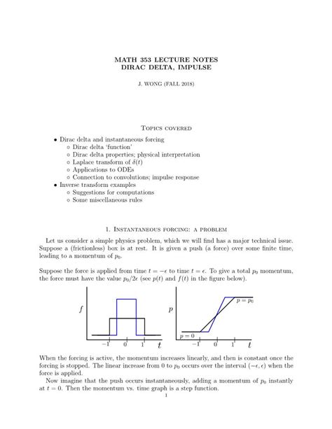 Math 353 Lecture Notes Dirac Delta Impulse Topics Covered Dirac