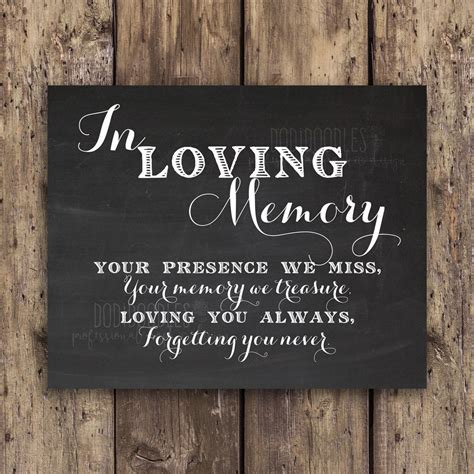 In Loving Memory Sign For Wedding Memorial Table Your Etsy