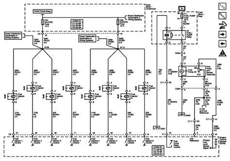 Toyota alternator wiring diagram plus graphic toyota hilux 12v relay wiring diagram 5 pin diagram relay diagram design wiring diagram diesel engine ignition circuit 3 cylinder albin h 18 new engine run stand wiring diagram images with images dol starter diagram direct online. 2008 Buick Lucerne Fuel Pump Wiring Diagram