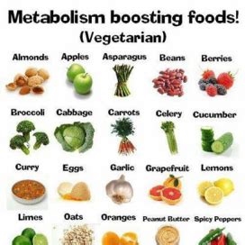 Maybe you would like to learn more about one of these? 7 Vegetarian Weight Loss Foods Your Vegetarian Weight Loss ...
