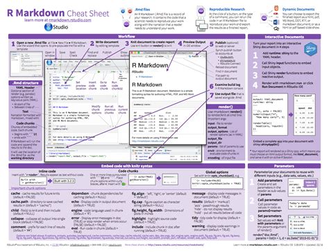 markdown uc business analytics  programming guide