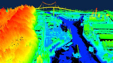 What Is LiDAR And How Does It Work News Azi