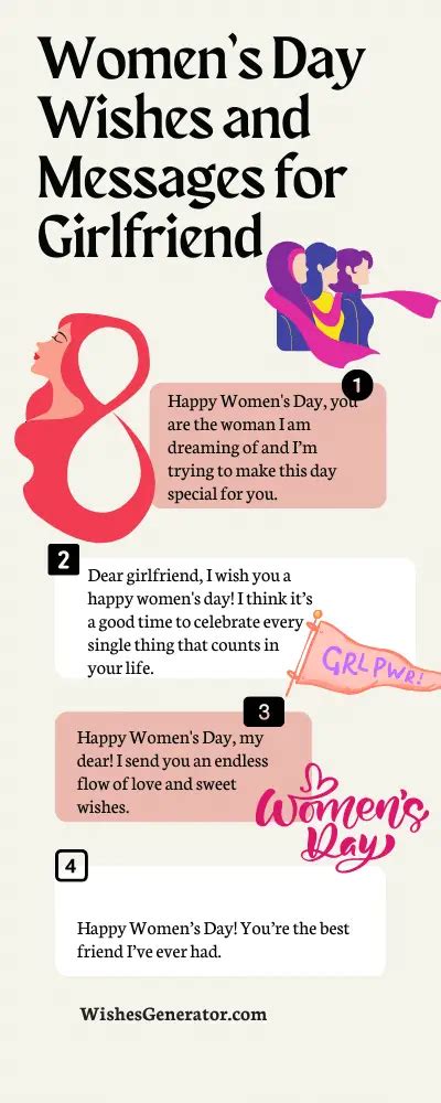 81 Womens Day Wishes And Messages For Girlfriend