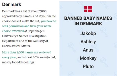 50 Banned Baby Names From Around The