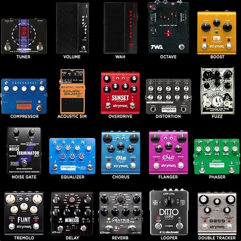many different types of guitar pedals are shown in this graphic above gambar png