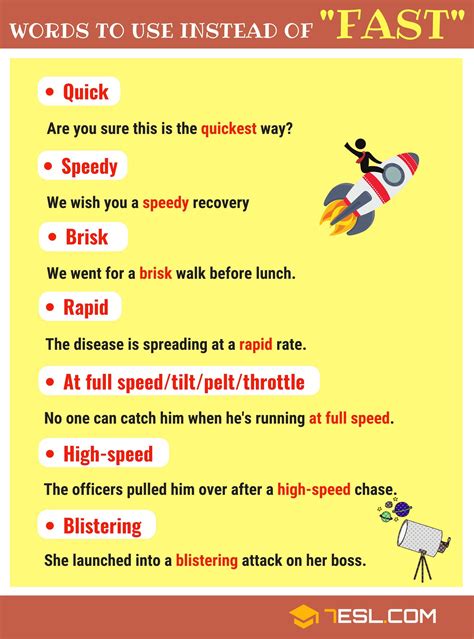 another word for “fast” list of 50 synonyms for fast in english 7esl english vocabulary