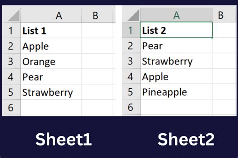 How To Match Data From Two Excel Sheets In 3 Easy Methods Worksheets