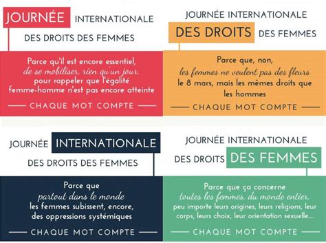 Journée Internationale Des Droits Des Femmes Occitanie Coopération