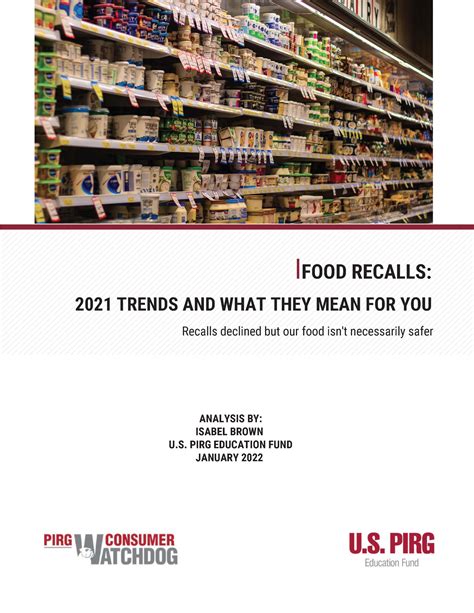 Food Recalls 2021 Trends And What They Mean For You Us Pirg