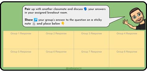 Learn Lead Grow Think Pair Share Jamboard Template For Remote Learning
