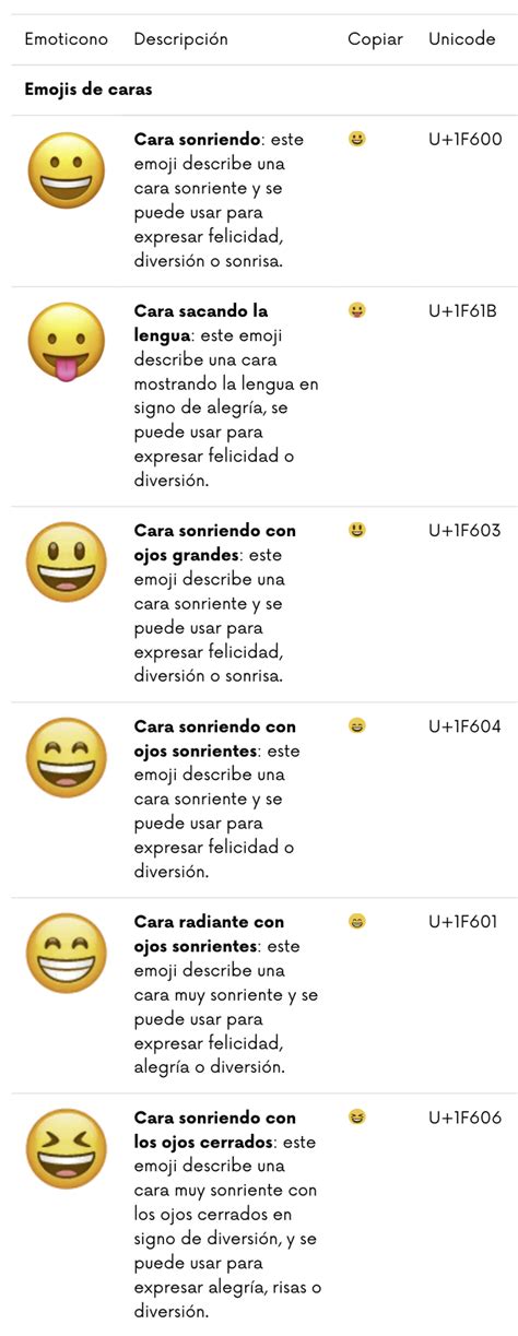 Ideas De Significado De Emojis Emojis Significado De Emojis Emoji Images