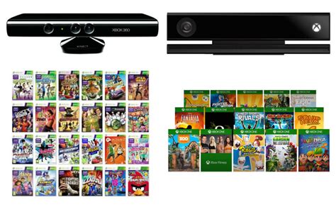 Xbox 360 And Xbox One Kinect Games List 2023 2024 Comic Con Dates