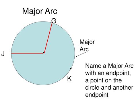 Ppt Geometry Chapter 9 Section 2 Powerpoint Presentation Free