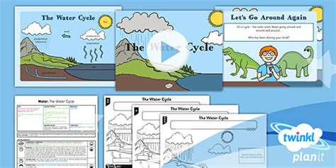 Geography Water The Water Cycle Year 4 Lesson Pack 2