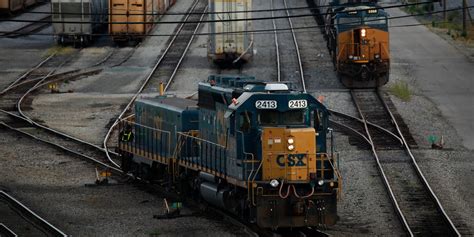 dow transportation index is raising alarms about broader stock market