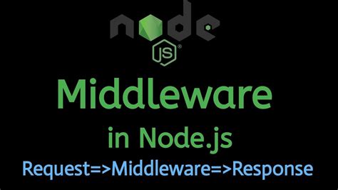 Middleware In Nodejs Everything You Need To Know About Middleware In