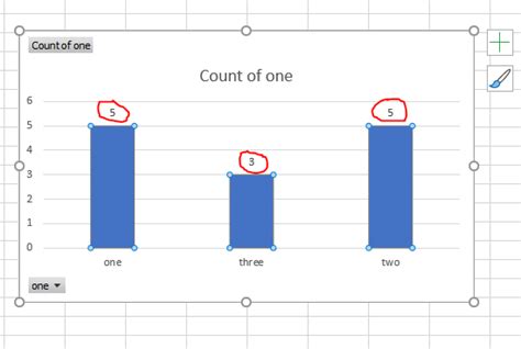 How To Show Percentage In Bar Chart In Excel 3 Handy Methods Vrogue