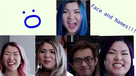 Itsfunneh Lunar Face Real Life