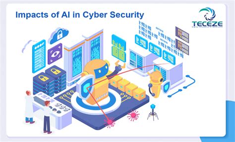 Leveraging Generative Ai For Enhanced Cybersecurity Operations Seven