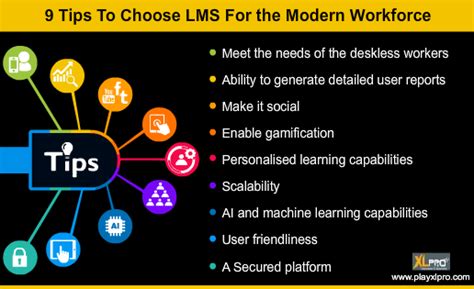 9 Tips To Choose Lms For The Modern Workforce