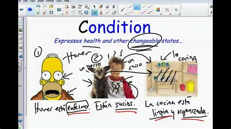 Study this acronym to remember the uses of ser and estar. Estar: PLACE (Conditions and Emotions) - YouTube
