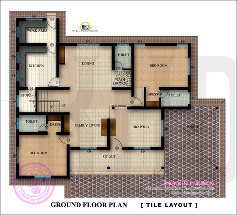 floor plan  elevation   square feet house kerala home design