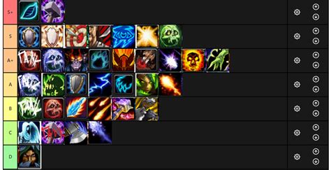Wotlk Dps Pve Tier List Rankings Phase Wotlk Classic Guides Wowhead Sexiezpicz Web Porn