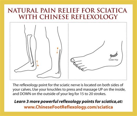 Sciatic Pain Chinese Reflexology With Holly Tse