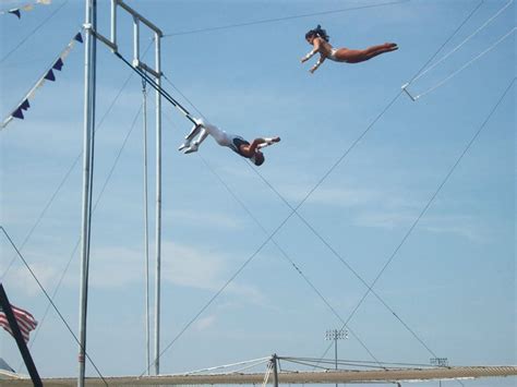 Flying Trapeze Acrobatics Sprite Database Circus Art