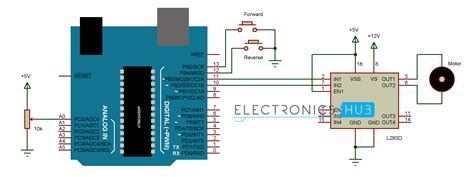 Thyristor d c drives general motors and drives. DC Motor Control With Arduino