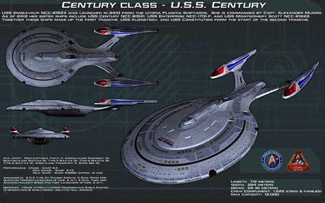 Sitzkrieg Hobby Blog Star Trek What If The Century Class For Sta