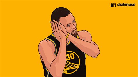 StatMuse On Twitter Most 3s Per Game In A Month 6 7 Steph Curry 6