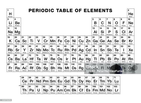 Elementlerin Periyodik Tablosu Siyah Ve Beyaz Stok Vektör Sanatı