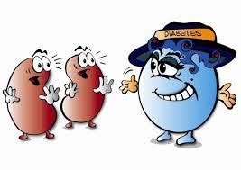 Diabetes melitus (dm) atau disebut diabetes saja merupakan penyakit gangguan metabolik menahun akibat pankreas tidak memproduksi cukup insulin atau tubuh tidak dapat menggunakan insulin yang diproduksi secara efektif. Apa Itu Penyakit Diabetes Melitus ? | PENKES