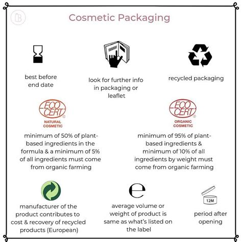 Your Guide To Common Cosmetic Packaging Symbols Cosmetic