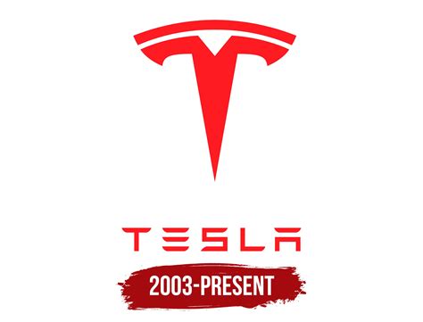 Tesla Logo Symbol Meaning History Png Brand