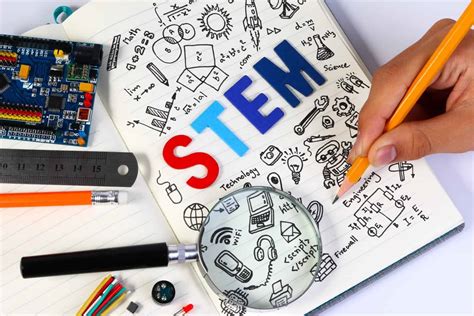 What Is Stem A Beginners Guide To Stem Education 2024