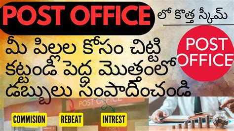 Post Office Schemes In Telugu Post Office Recurring Deposit Scheme