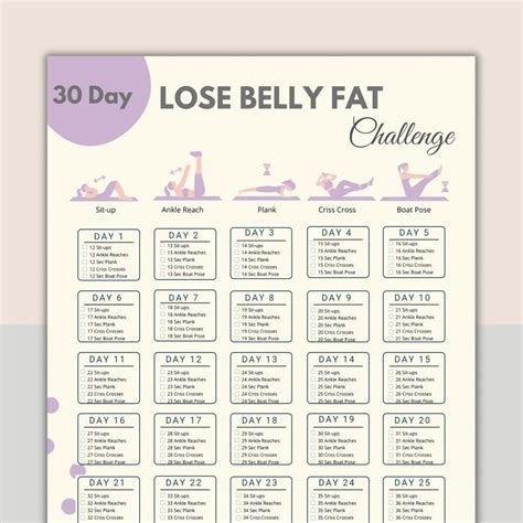 30 Day Lose Belly Fat Challenge Belly Workout Digital Flat Abs